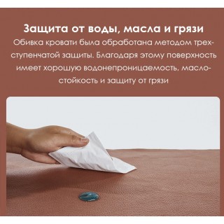 Двуспальная кровать Xiaomi 8H Milan Smart Electric Bed RM 1.8 m Grey Blue (умное основание и ортопедический матрас)