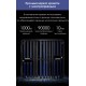 Двуспальная кровать Xiaomi 8H Milan Smart Electric Bed RM 1.8 m Grey Blue (умное основание и ортопедический матрас)