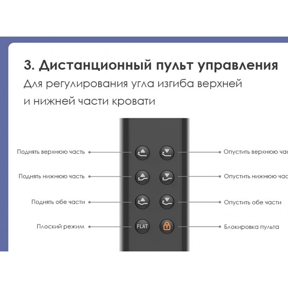 Двуспальная кровать Xiaomi 8H Milan Smart Electric Bed RM 1.8 m Grey Blue (умное основание и ортопедический матрас)